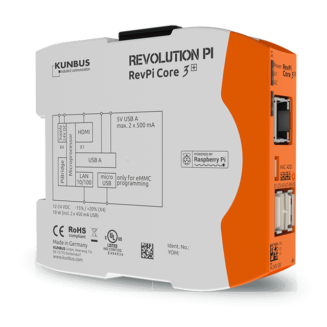 Read more about the article 树莓派十问十答