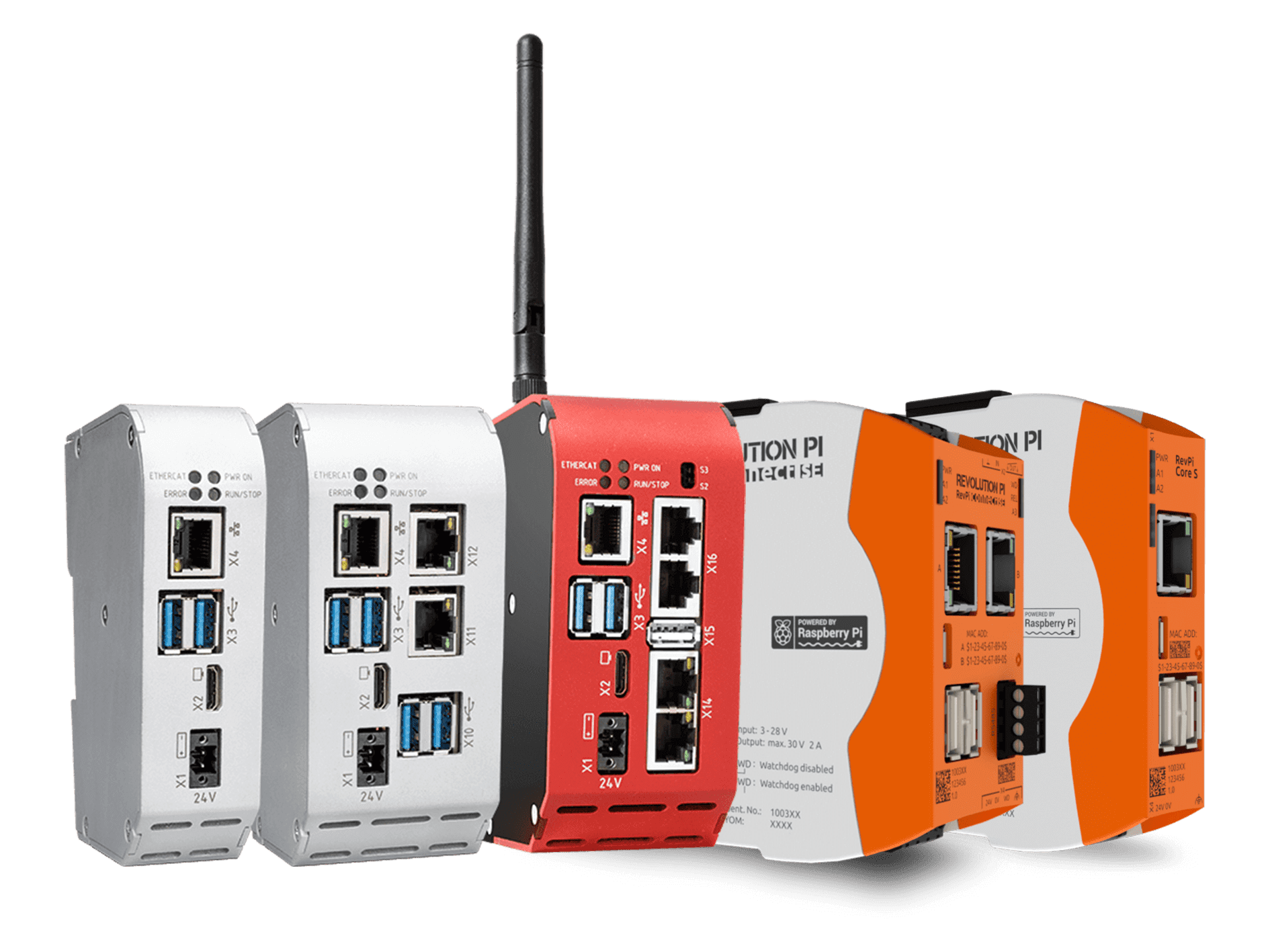 工业树莓派方案| 宏集科技| 工业控制